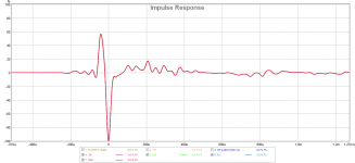 bitrate impulse.png