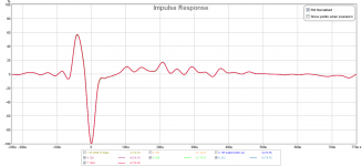 bitrate impulse zoom.png