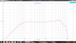 fpgraph3.png
