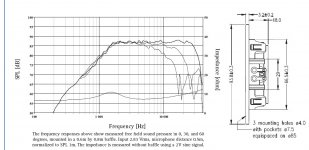 Seas 19 TFF1-part2.jpg