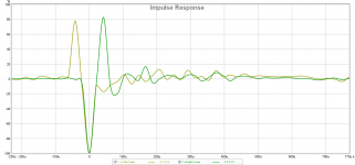 Najda test impuls.png Najda test impuls.png