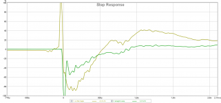 Najda test STEP.png Najda test STEP.png