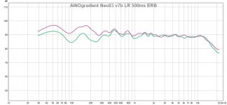 ainogneo83 v7b LR 500ms erb.jpg