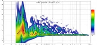 ainogneo83 v7b L wavelet default.jpg