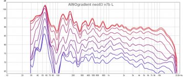 ainogneo83 v7b L decay.jpg