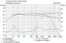 Peerless CT62H plus 6 inch polycone FR.PNG