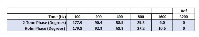 Results Table Small.jpg Results Table Small.jpg