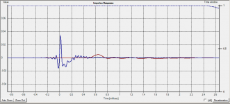 impulse_comparison.png