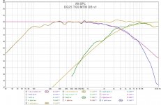 DQ25-TG9-MTM-OB-v1-XO.jpg