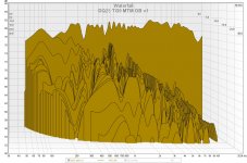 DQ25-TG9-MTM-OB-v1-CSD.jpg