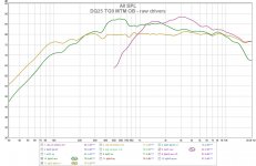 DQ25-TG9-MTM-OB-v1-raw-drivers.jpg