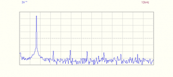 fft1w7,5 ac3,7.png