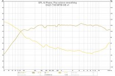 DQ25-TG9-MTM-OB-v1-phase.jpg