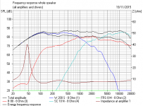 Power Response 3 way Cascade.PNG