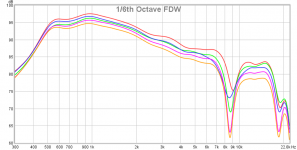 FR58EX-LTH142-No-EQ-0.5m-6-FDW-Felt-Foam-Poly.png