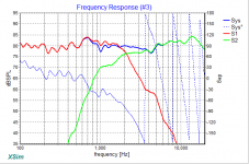 Xsim-diag-pmctl4-xo-v2-fix-2-SPL.png