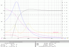 pluvia7-75L-vented.gif