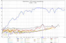 trynergy-10f-hd-2.83v.png