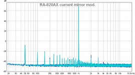 ra-820ax mod improvements (5th stage).jpg