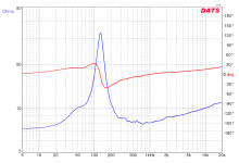 Trynergy-Impedance.PNG