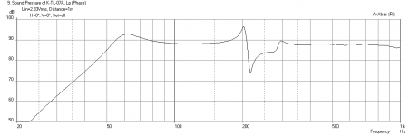 Karlsonator-7o15x-Alpair10p3-Freq-1m.png