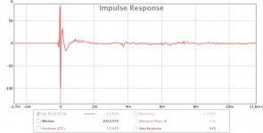 impulse 4rd order L-R.jpg