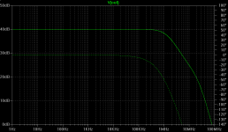 C37smms_freq.png