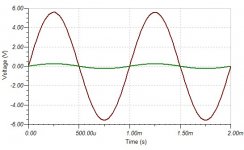 RedFet_mod_transient_sine.jpg