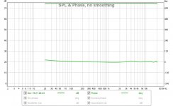 SPL - Phase.jpg