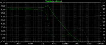 open loop.png