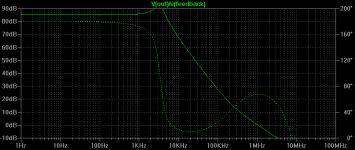 open loop TMC.png