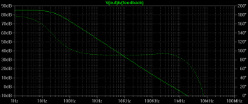 open loop TMC2.png