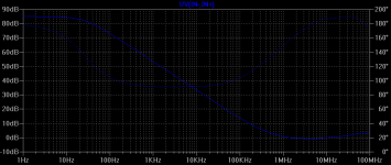 close loop TMC.png
