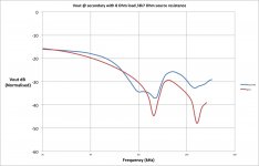 Secondary Vout vs freq.jpg