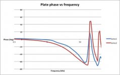 Plate phase.jpg