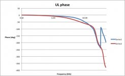 UL phase.jpg