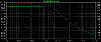 open loop 2poleTMC.png