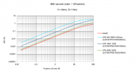 IMD_2nd_order.png