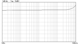 freqres_LL1517.png