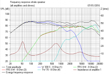 Pioneer CS-77 Freq Resp.PNG