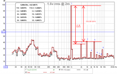 Tractrix-RTA-THD-data.PNG