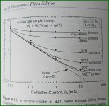 ZTX-Noise.jpg