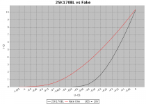 2SK170vsUnknown.png