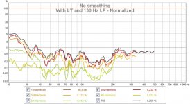 95 dB LT+LP normalized.jpg