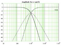 Aequalroot3_Steen_Duelund_filter.JPG