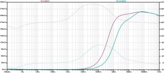 Shunt regulator-sigle-output_impedance.jpg