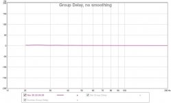 Group Del audio only.jpg