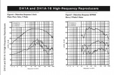 EV DH1A.png