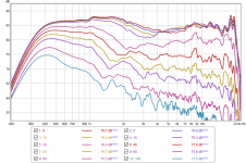 fr polar plot.png