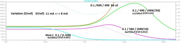 DAM-variation.jpg